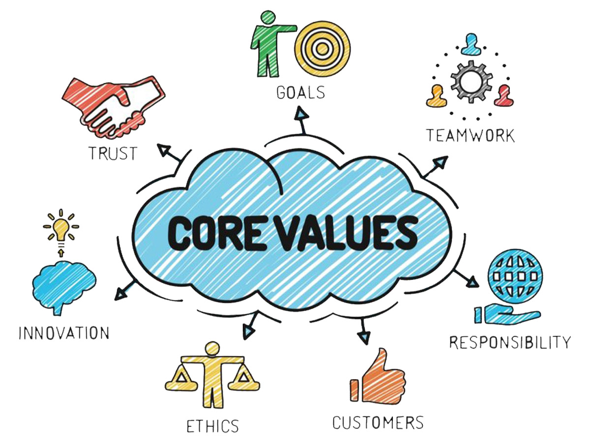 YAYIN Edutech Pvt. Ltd.